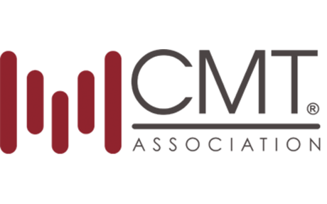 CMTAssociation | How Technical Analysis Matters to my Fintech Business: Tony Saliba chats with Ashwani Tiwari of CMT